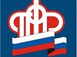  Способ доставки пенсии можно изменить