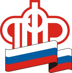 Профессиональное обучение и стажировка – гарантия содействию трудоустройства