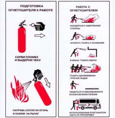  Как правильно использовать огнетушитель